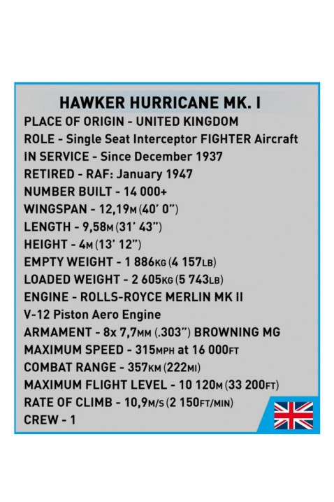 COBI samolot Hawker Hurricane - części 375IVET.PL - Modna odzież